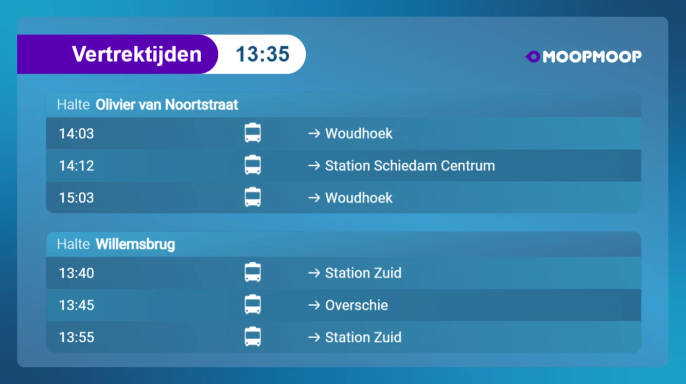 Digital signage template voorbeeld